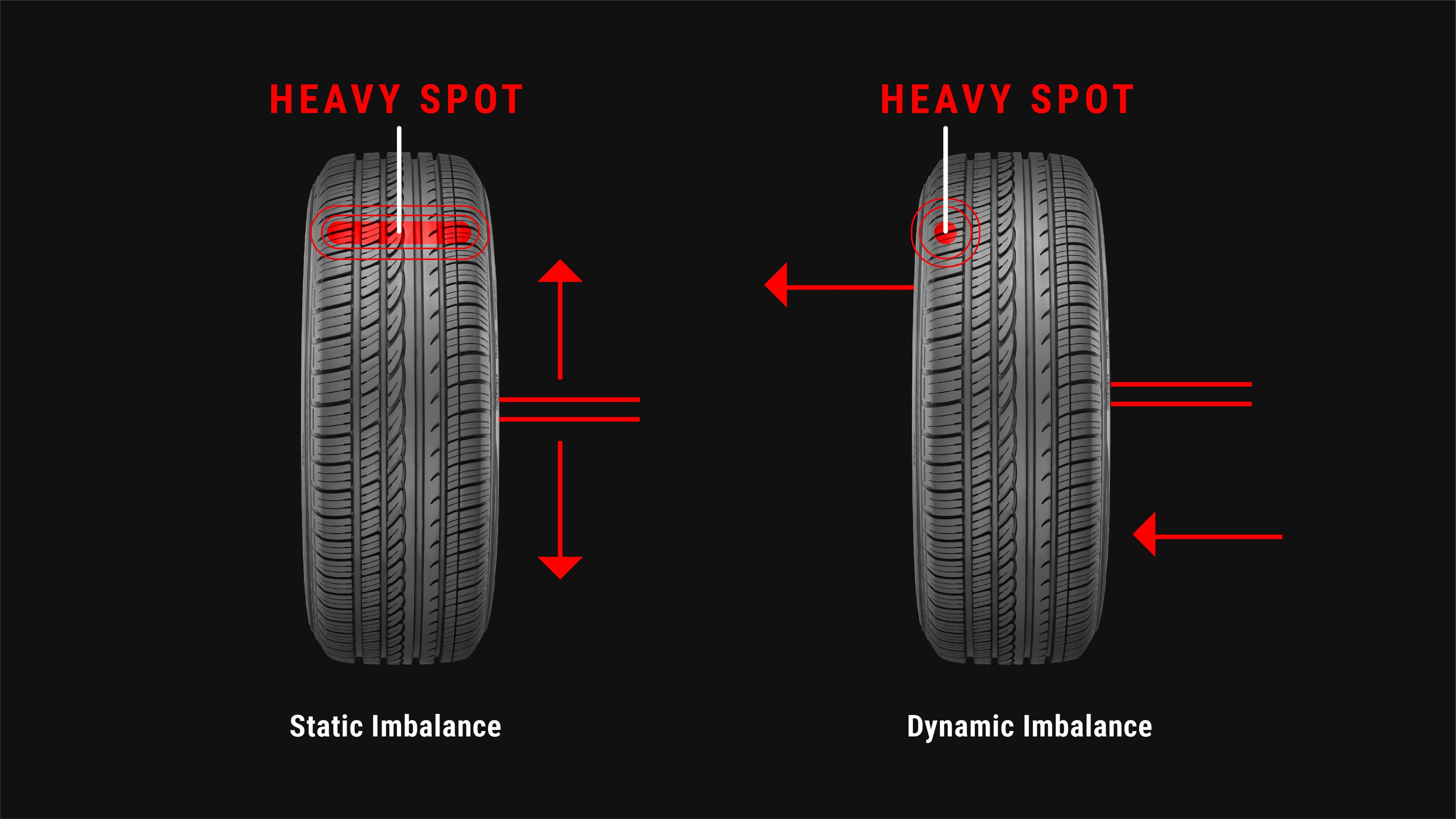 Tire Balancing - Image 1