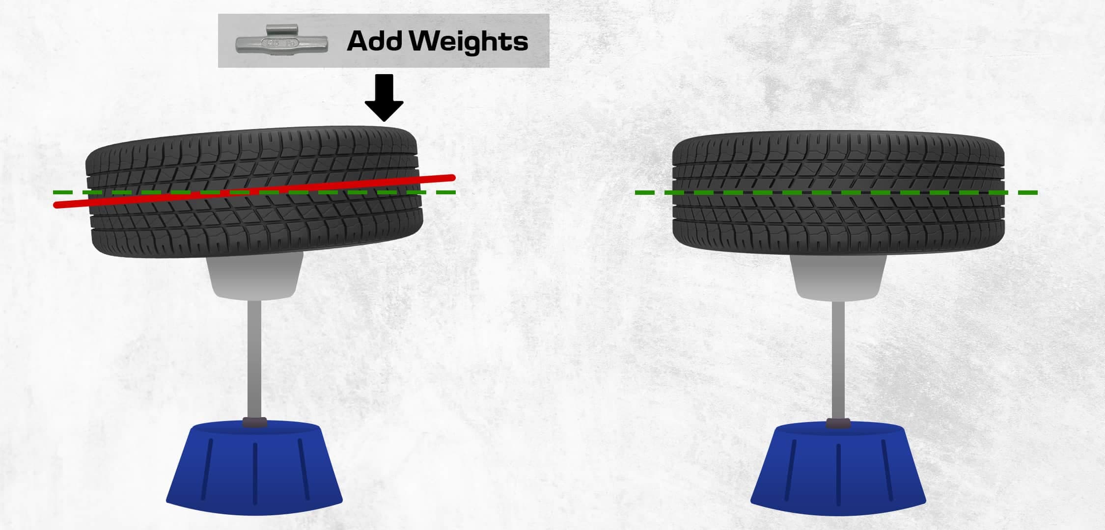 Tire Balancing - Image 3